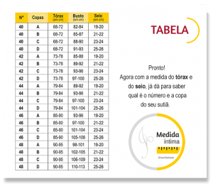 tabela